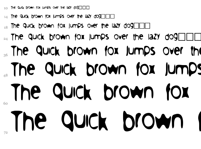 PeaceNow Basic font waterfall